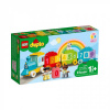 Lego Duplo 10954 Vláčik s číslami Učíme sa