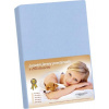Prostěradlo jersey s elastanem - 200x220 cm - modrá - Bellatex
