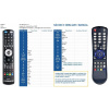 bigsat bs-s67cx bs-s67cr - náhradný diaľkový ovládač kompatibilný