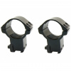 Montáž 11mm/30mm vysoká Raven 2 ks - čierna