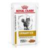 ROYAL CANIN VHN CAT URINARY S/O MODERATE CALORIE 85g (ROYAL CANIN VHN CAT URINARY S/O MODERATE CALORIE 85g kapsička pre mačky s ochorením močových ciest a tvorbou urátov)
