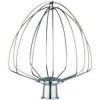 Sencor STX 043