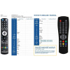 orava dvb-11c, dvb-12c náhradný diaľkový ovládač kompatibilný