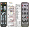General PANASONIC RAK-SC970WK - náhradný diaľkový ovládač