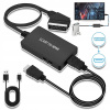 KÁBEL ADAPTÉR KONVERTOR Z EURO / SCART PRE KÁBEL HDMI TELEVÍZOR MÁ HDMI