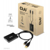 Club3D adaptér Mini DP na Dual Link DVI, verzia HDCP OFF pre Apple Cinema Displeje Aktívny adaptér (CAC-1130-A)