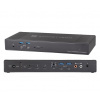 Sonnet Echo 20 Thunderbolt 4 SuperDock - ECHO-DK20-T4
