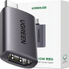 Ugreen US320