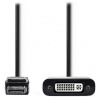 Nedis CCGP37250BK02