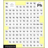 Vitamin Ph PB