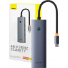 6v1 Hub Baseus UltraJoy USB-C do HDMI4K@30Hz1+3xUSB 3.0+PD+RJ45 (vesmírne šedá)