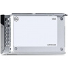 DELL disk 960GB SSD/ SATA Read Intensive/ ISE/ 6Gbps/ 512e / 2.5