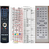 General PANASONIC EUR7711010 - náhradní dálkový ovladač