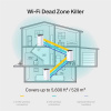 TP-LINK AC1900 Whole Home Mesh Wi-Fi System SPEED: 600 Mbps at 2.4 GHz +1300 Mbps at 5 GHz SEPC: 3× Internal Antennas, 3× Gigabi Deco S7(2-pack)