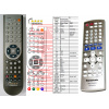 General PANASONIC N2QAYB000200 - náhradný diaľkový ovládač
