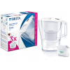 Brita Aluna 2,4l bílá+3x MX ProPO2024 4006387131616