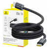 Kábel Baseus USB typ C - USB typ C 1 m čierny