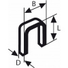 BOSCH Úzka sponka, typ 55, so živicou 6 x 1,08 x 23 mm
