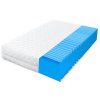 ECOMATRACE SIRIUS 20 cm Penový matrac 20 cm