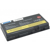 AVACOM pre Lenovo ThinkPad P70 Li-Ion 15V 5600 mAh 84 Wh