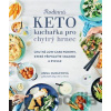Rodinná keto kuchařka pro chytrý hrnec - Anna Hunley