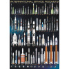 Eurographics Jigsaw 1000 dielov International Space R 1000 dielov