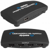 SPLITTER HDMI 2.0 1x4 ROZDEĽOVAČ UHD 4K HDCP 2.2