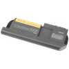 Enestar C317 pro Lenovo ThinkPad Tablet X220 4400mAh 11,1V Li-Ion, neoriginální
