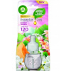 Air Wick elektrická náplň 19 ml 80 g
