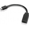 Lenovo MiniDisplayPort to HDMI Cable 0B47089