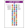 Knihy a jejich lidé/Čtenářské životopisy (Jiří Trávníček)