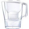 Brita Aluna Cool 422285 vodný filter 2.4 l biela; 422285