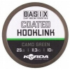 Korda šnúra potahovaná Basix Coated Hooklink 10m 25lb