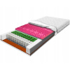 Taštičkový pružinový matrac MATERACE Z GÓR 140 x 200 x 20cm H3, H4