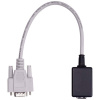 Metrel A 1578 Adaptér RS 232 na USB, 20992666, N/A, 1 ks; 20992666