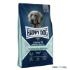 HAPPY DOG CARE SANO N 7,5KG (HAPPY DOG CARE SANO N 7,5KG)