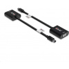 Aktívny adaptér Club3D Mini DisplayPort na VGA CAC-2113