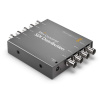 Mini Converter SDI Distribution Blackmagic Design