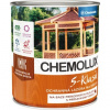 Chemolux 0,75l dub