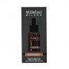 Millefiori Milano Water-Soluble Fragrance Oil Sandalo Bergamotto 15 ml
