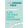 Zrádná čísla a jak jim stále znovu podléháme