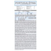 Portugalština – souhrn gramatiky