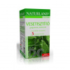 Naturland OBLIČKOVÝ čaj PLUS bylinný čaj 20 x 1,6 g