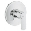 Grohe Eurosmart Cosmopolitan - Sprchová batéria pod omietku, chróm 32880000