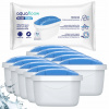 Filtr na vodu AquaFloow s horčíkom do kanvice Aquaphor Brita - 10 kusov