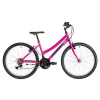 Kenzel Compact 24 Girl 2024