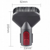 pre vysávač Dyson V7 V8 V10 SV10 SV11 (pre vysávač Dyson V7 V8 V10 SV10 SV11)