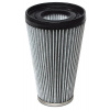 Cleancraft 7010203 Polykarbónový kazetový filter