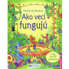Ako veci fungujú - Pozrite sa dovnútra