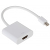 Prevodník z mini DisplayPort - HDMI zdierka